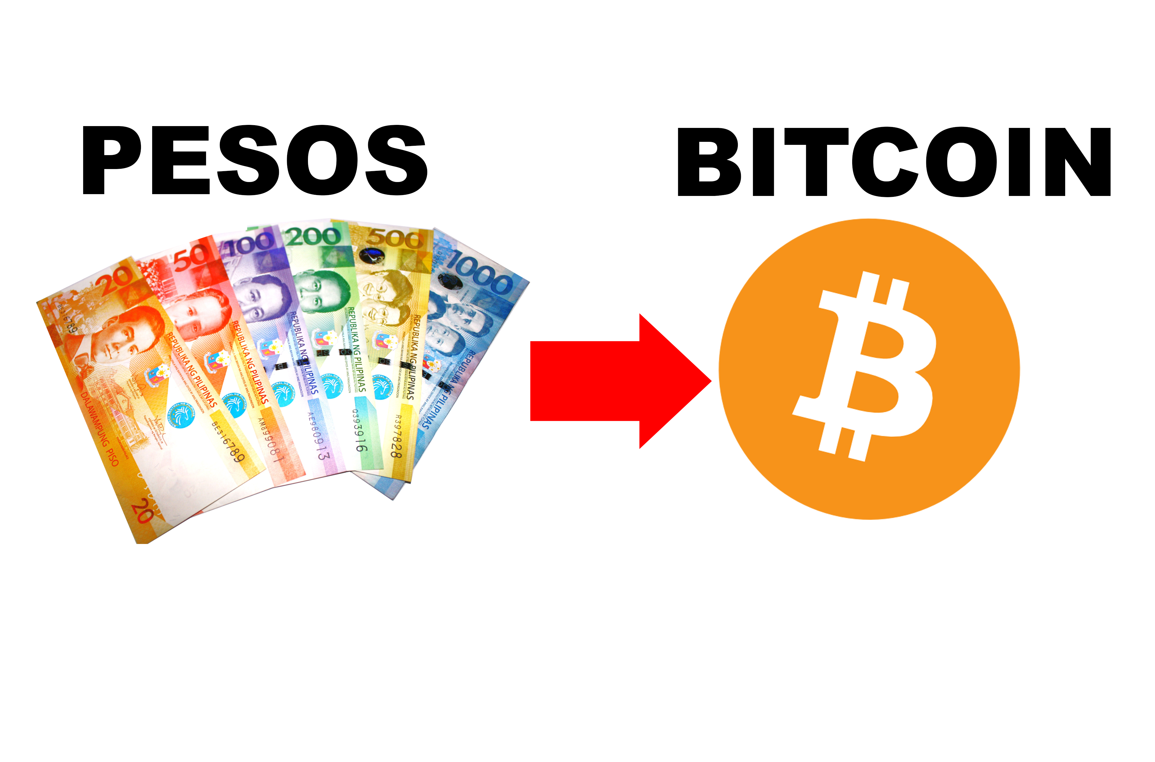 cryptocurrency to usd calculator